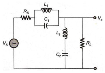 Network Theory and Analysis mcq question image Network Theory and Analysis mcq question image