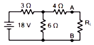 Network Theory and Analysis mcq question image