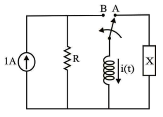 Network Theory and Analysis mcq question image