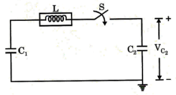 Network Theory and Analysis mcq question image Network Theory and Analysis mcq question image