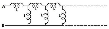 Network Theory and Analysis mcq question image Network Theory and Analysis mcq question image