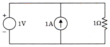 Network Theory and Analysis mcq question image Network Theory and Analysis mcq question image