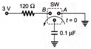 Network Theory and Analysis mcq question image Network Theory and Analysis mcq question image