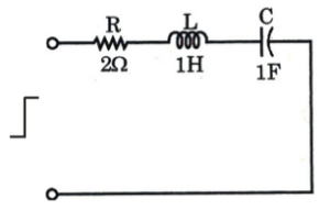 Network Theory and Analysis mcq question image Network Theory and Analysis mcq question image