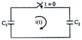 Network Theory and Analysis mcq question image