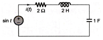 Network Theory and Analysis mcq question image