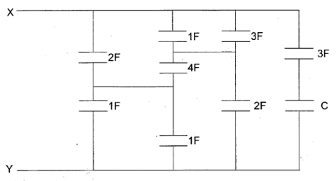 Network Theory and Analysis mcq question image Network Theory and Analysis mcq question image
