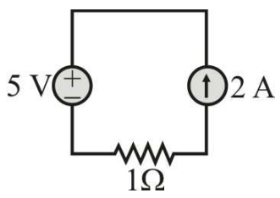 Network Theory and Analysis mcq question image Network Theory and Analysis mcq question image