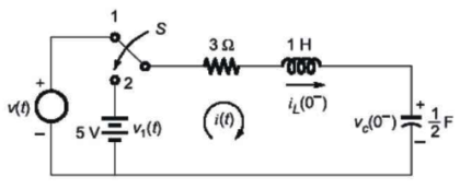 Network Theory and Analysis mcq question image Network Theory and Analysis mcq question image