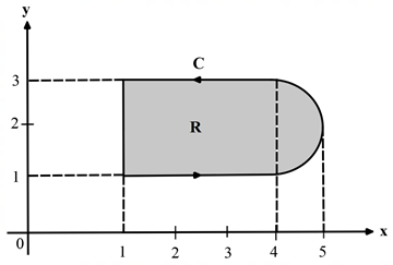 Calculus mcq question image Calculus mcq question image