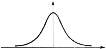 Calculus mcq question image Calculus mcq question image
