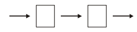 Product and Brand Management mcq question image Product and Brand Management mcq question image