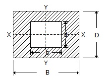 Engineering Mechanics mcq question image Engineering Mechanics mcq question image