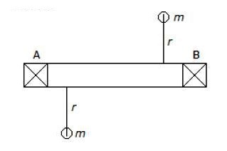 Theory of Machine mcq question image