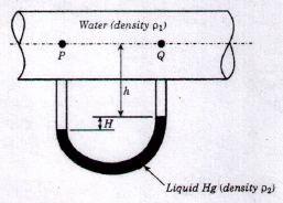 Miscellaneous in Metallurgy mcq question image