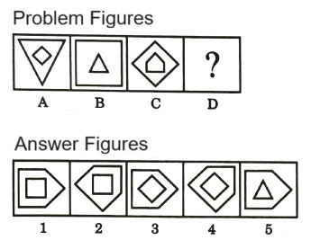 Analogy in Non Verbal Reasoning mcq question image Analogy in Non Verbal Reasoning mcq question image