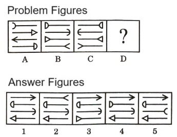 Analogy in Non Verbal Reasoning mcq question image Analogy in Non Verbal Reasoning mcq question image