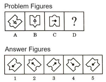 Analogy in Non Verbal Reasoning mcq question image Analogy in Non Verbal Reasoning mcq question image