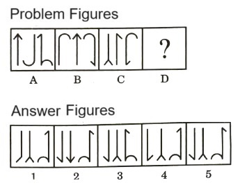 Analogy in Non Verbal Reasoning mcq question image Analogy in Non Verbal Reasoning mcq question image