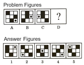 Analogy in Non Verbal Reasoning mcq question image Analogy in Non Verbal Reasoning mcq question image