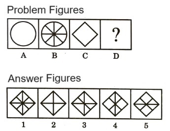 Analogy in Non Verbal Reasoning mcq question image Analogy in Non Verbal Reasoning mcq question image