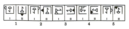 Analogy  in Non Verbal Reasoning mcq question image