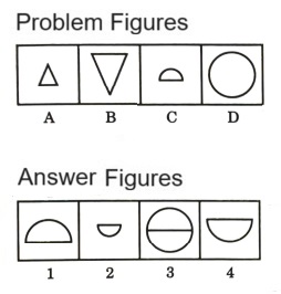 Analogy in Non Verbal Reasoning mcq question image Analogy in Non Verbal Reasoning mcq question image