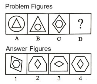 Analogy in Non Verbal Reasoning mcq question image Analogy in Non Verbal Reasoning mcq question image