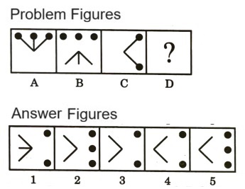 Analogy in Non Verbal Reasoning mcq question image Analogy in Non Verbal Reasoning mcq question image