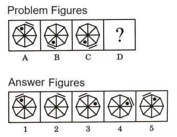 Analogy in Non Verbal Reasoning mcq question image Analogy in Non Verbal Reasoning mcq question image