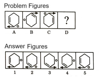 Analogy in Non Verbal Reasoning mcq question image Analogy in Non Verbal Reasoning mcq question image