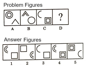 Analogy in Non Verbal Reasoning mcq question image Analogy in Non Verbal Reasoning mcq question image