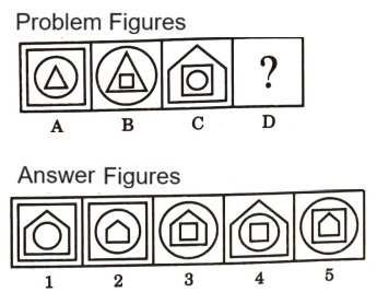 Analogy in Non Verbal Reasoning mcq question image Analogy in Non Verbal Reasoning mcq question image