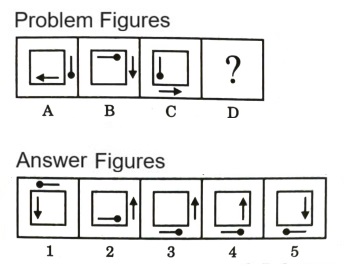 Analogy in Non Verbal Reasoning mcq question image Analogy in Non Verbal Reasoning mcq question image