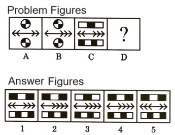 Analogy in Non Verbal Reasoning mcq question image Analogy in Non Verbal Reasoning mcq question image
