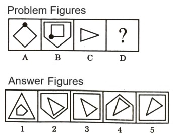 Analogy in Non Verbal Reasoning mcq question image Analogy in Non Verbal Reasoning mcq question image