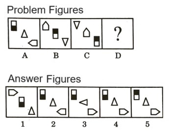 Analogy in Non Verbal Reasoning mcq question image Analogy in Non Verbal Reasoning mcq question image