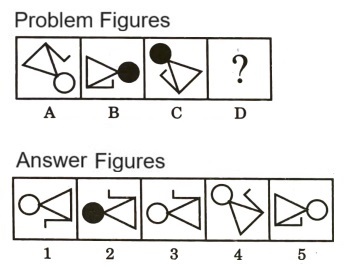 Analogy in Non Verbal Reasoning mcq question image Analogy in Non Verbal Reasoning mcq question image
