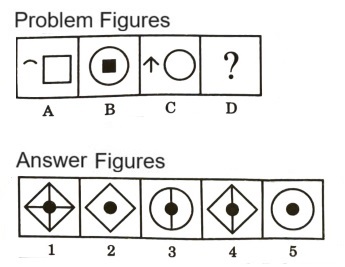 Analogy in Non Verbal Reasoning mcq question image Analogy in Non Verbal Reasoning mcq question image