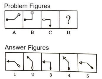 Analogy in Non Verbal Reasoning mcq question image Analogy in Non Verbal Reasoning mcq question image