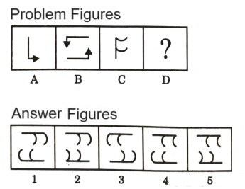 Analogy in Non Verbal Reasoning mcq question image Analogy in Non Verbal Reasoning mcq question image
