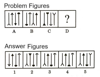Analogy in Non Verbal Reasoning mcq question image Analogy in Non Verbal Reasoning mcq question image