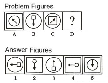 Analogy in Non Verbal Reasoning mcq question image Analogy in Non Verbal Reasoning mcq question image