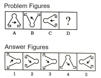 Analogy in Non Verbal Reasoning mcq question image Analogy in Non Verbal Reasoning mcq question image