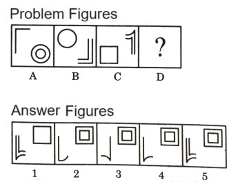 Analogy in Non Verbal Reasoning mcq question image Analogy in Non Verbal Reasoning mcq question image