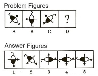 Analogy in Non Verbal Reasoning mcq question image Analogy in Non Verbal Reasoning mcq question image