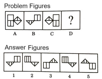 Analogy in Non Verbal Reasoning mcq question image Analogy in Non Verbal Reasoning mcq question image