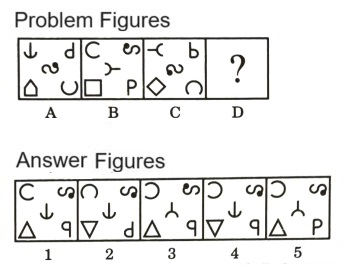 Analogy in Non Verbal Reasoning mcq question image Analogy in Non Verbal Reasoning mcq question image