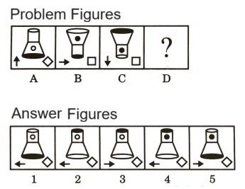 Analogy in Non Verbal Reasoning mcq question image Analogy in Non Verbal Reasoning mcq question image