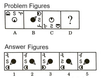 Analogy in Non Verbal Reasoning mcq question image Analogy in Non Verbal Reasoning mcq question image